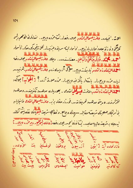 Dosya:19. Mektup Elyazısı - 0130.jpg